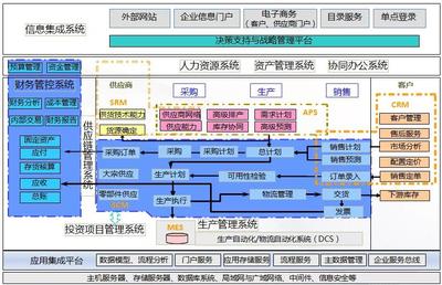 福建石化集團:踐行數(shù)字福建 建設智慧工廠